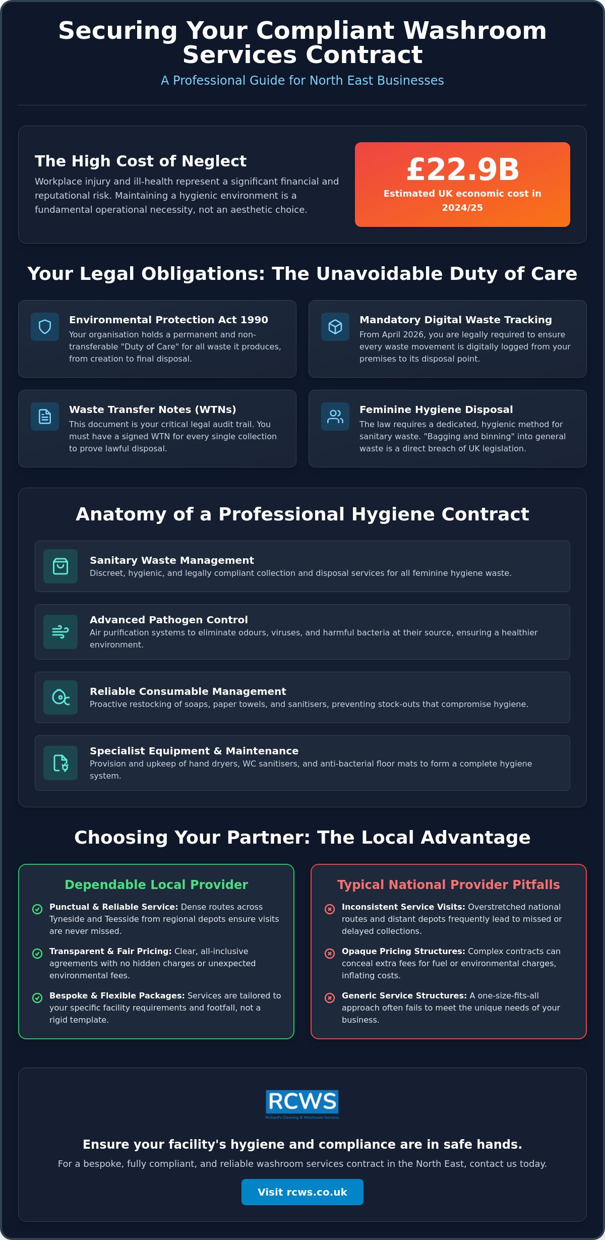 Navigating Washroom Services Contracts in the North East: A 2026 Buying Guide