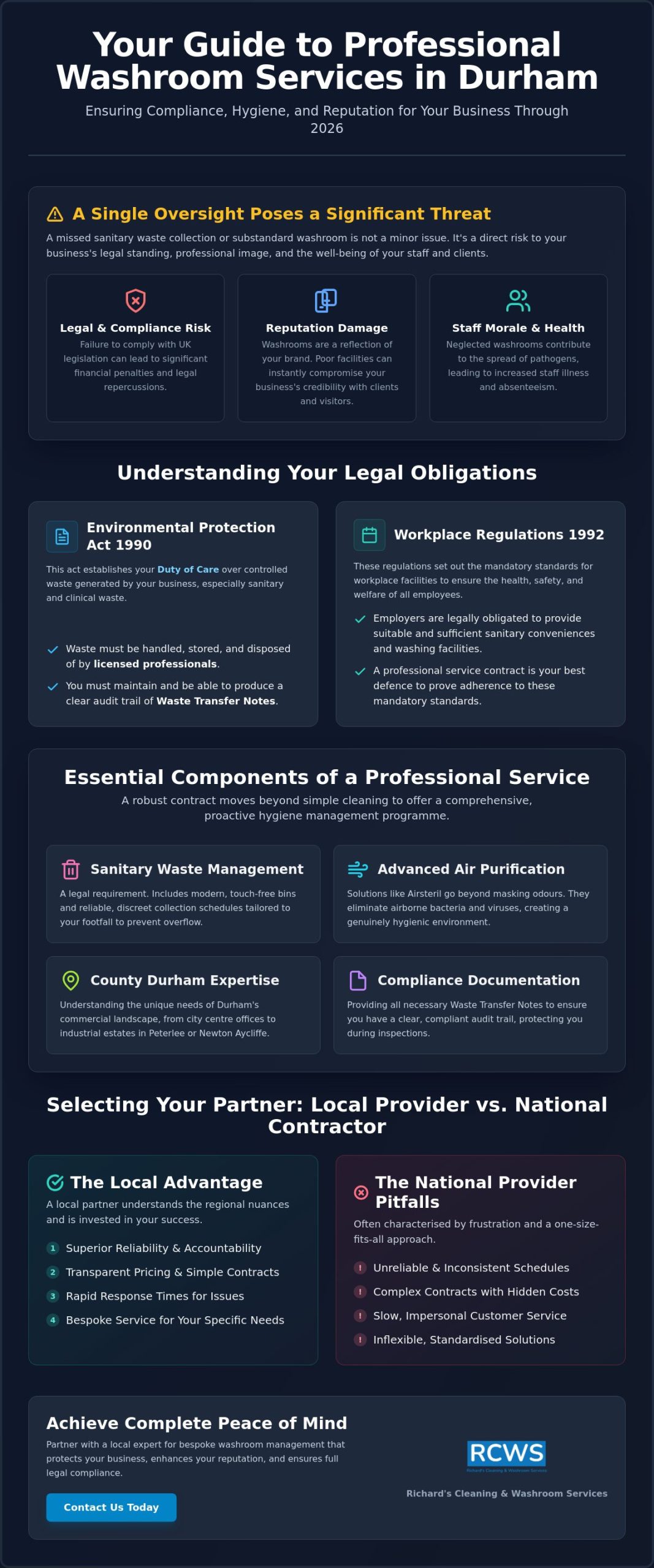 Professional Washroom Services Durham: Hygiene Standards and Compliance for 2026
